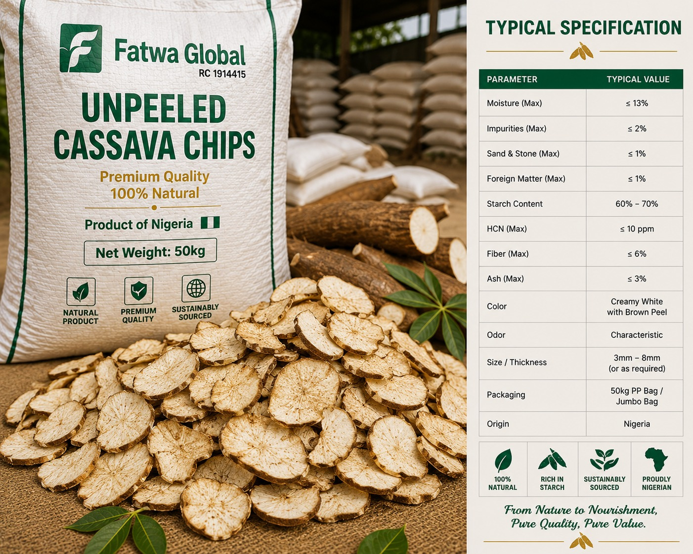 Cassava Unpeeled Chips